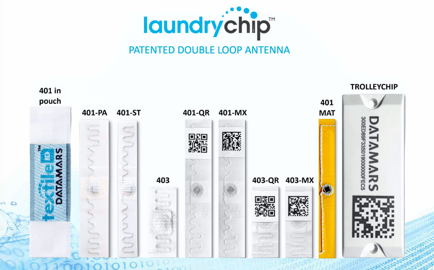 Datamars LaundryChip product range: 401, 403 and variants, 401 MAT, TrolleyChip